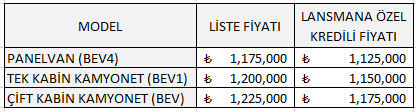 Victory Auto Fiyat Listesi